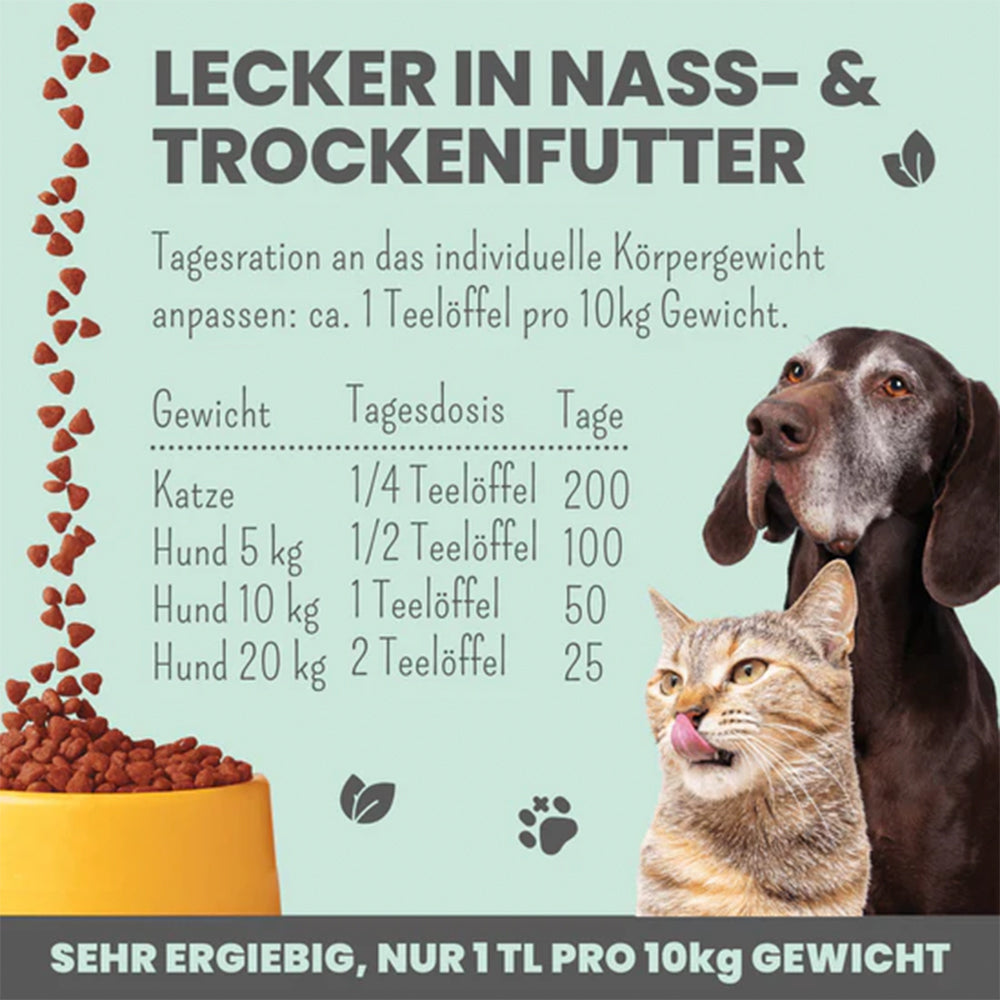 ütterungsempfehlung für das Premium Hanföl – tägliche Dosierung und Anwendungshinweise für Hunde und Katzen